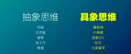 新手小白如何找准公众号定位？推荐这些思维模型