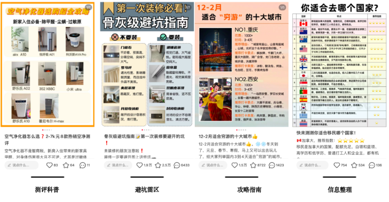 小红书6大爆文模版,推荐行业模版的形式