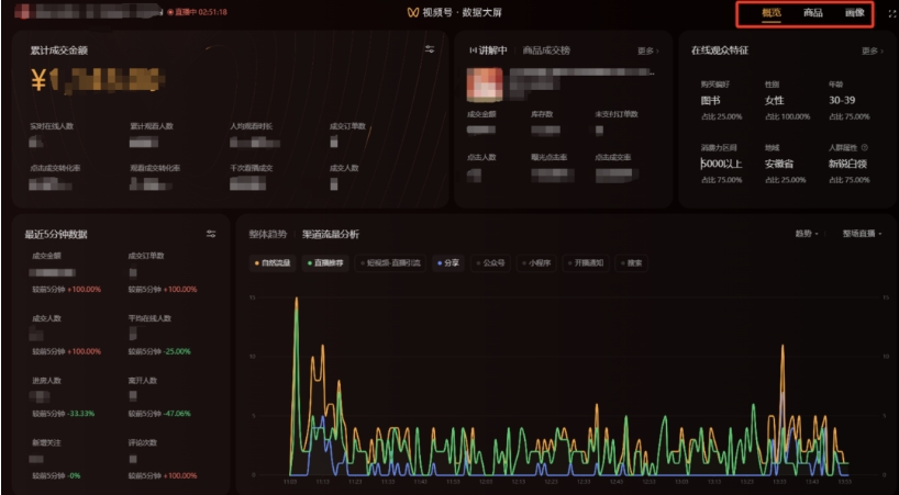 微信视频号与公众号又一个重大更新