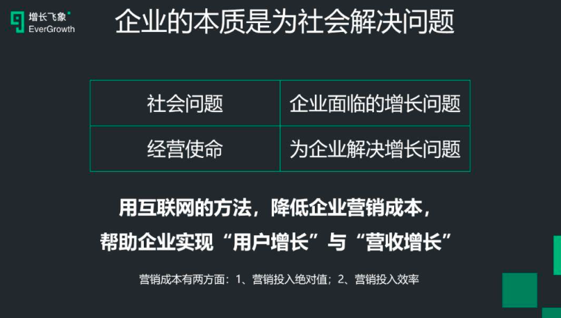 樊登读书用户超2000万，如何打造指数型增长