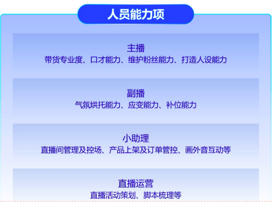 微信视频号爆单指南，3个优化动作提高直播ROI