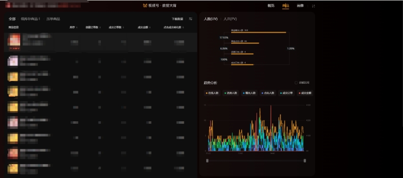 微信视频号与公众号又一个重大更新