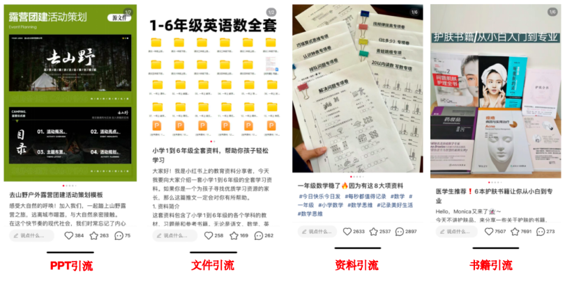 小红书6大爆文模版,推荐行业模版的形式