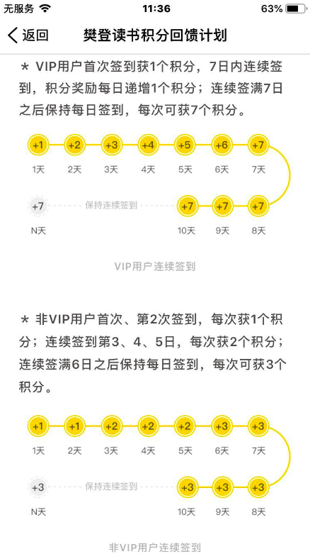 樊登读书用户超2000万，如何打造指数型增长