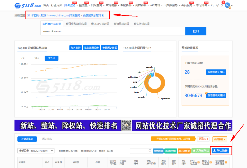 知乎企业号如何结合自身特性？知乎机构号运营实战