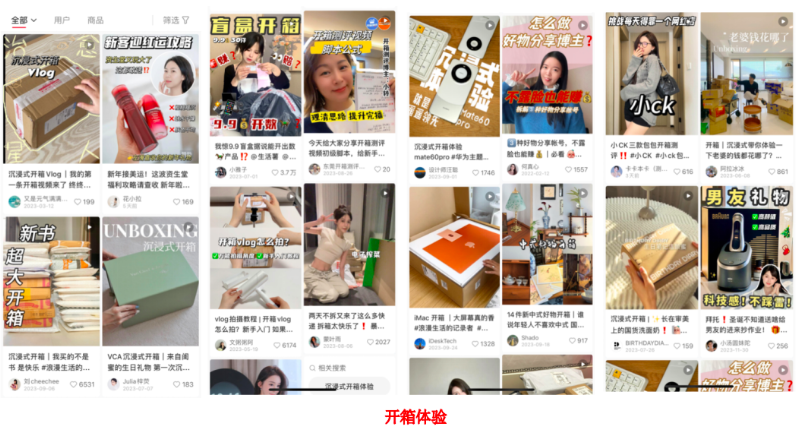 小红书6大爆文模版,推荐行业模版的形式