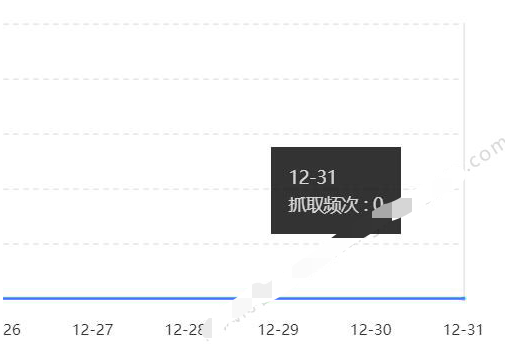 新站上线13天百度搜索还没有抓取