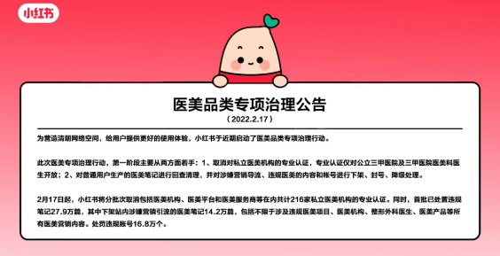 小红书为什么要打击医美？有什么影响