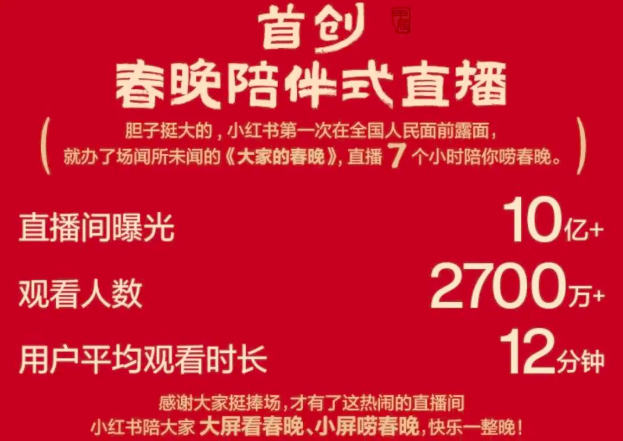 一天卖1个亿，谁在春节直播间闷声赚钱