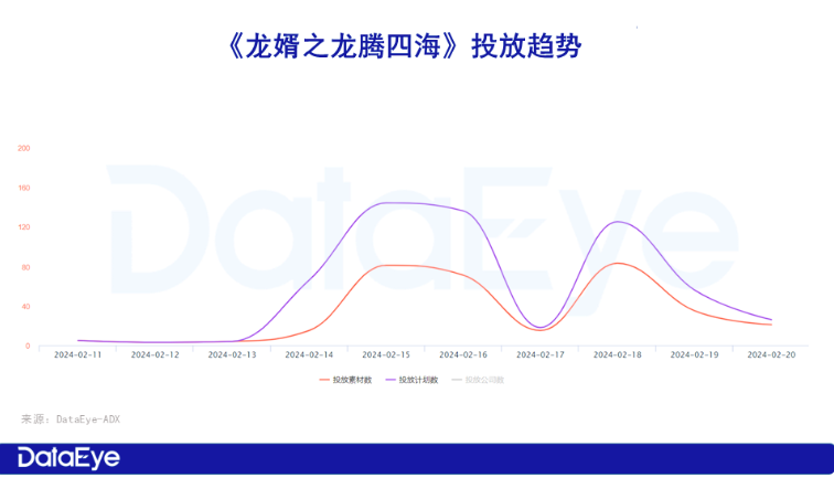 自媒体新势力崛起，游戏人、媒体人转型短剧