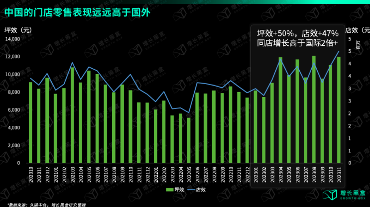 破解lululemon五大谜题，品牌营销推广如何破圈