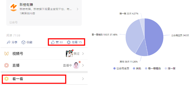 微信公众号到底怎么涨粉丝？有哪些方式