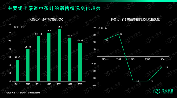 传统生意如何在直播间里闷声发大财