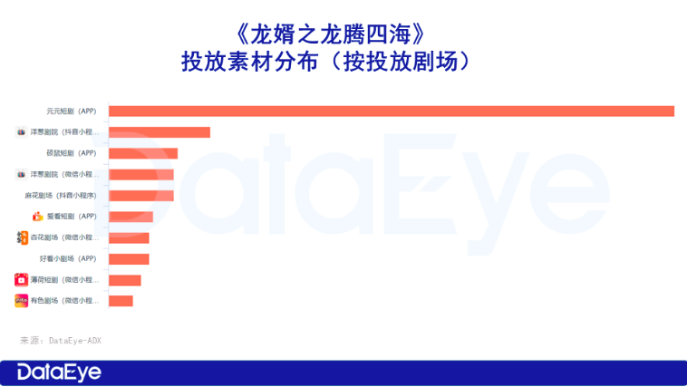 自媒体新势力崛起，游戏人、媒体人转型短剧