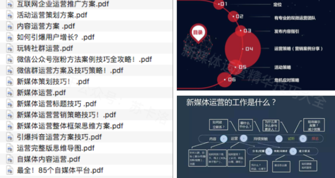 手把手教你如何求职转行新媒体运营