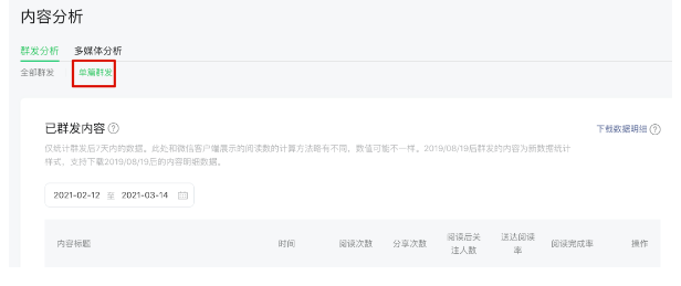 微信公众号后台阅读量和粉丝数据之内容分析