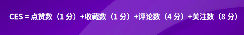 小红书品牌笔记收录率不到95%？有什么优化攻略