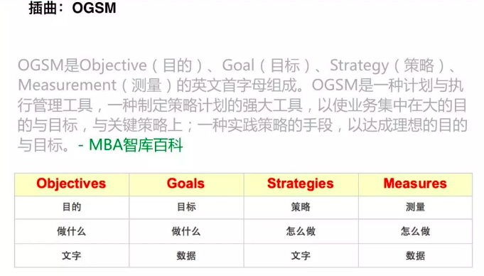 微信公众号如何搞流量?公众号病毒传播方法论