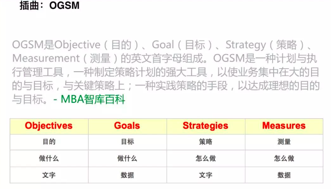 微信公众号如何搞流量？公众号病毒传播方法论