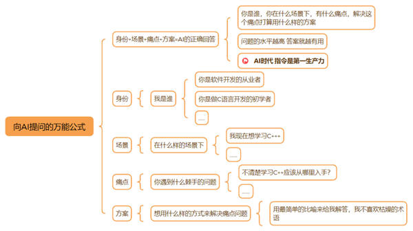 微信“问一问”引流技巧，每天稳定涨粉30+