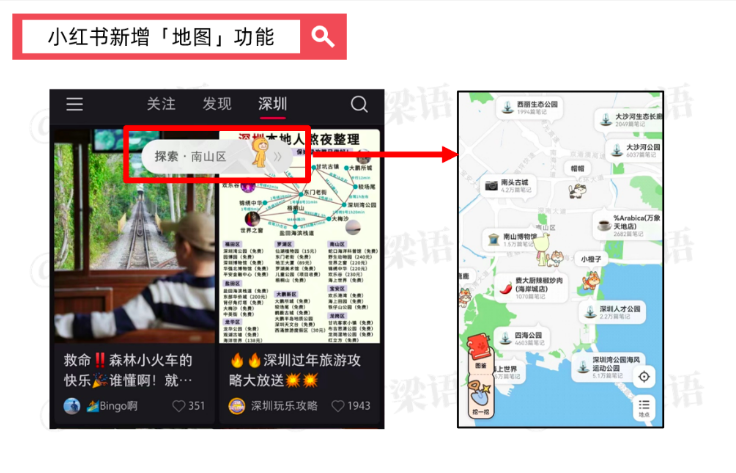 小红书推出「地图」新功能，本地生活要开始了吗