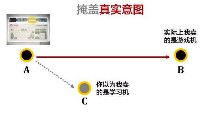 高段位的狠人都是怎么抓事物的本质的