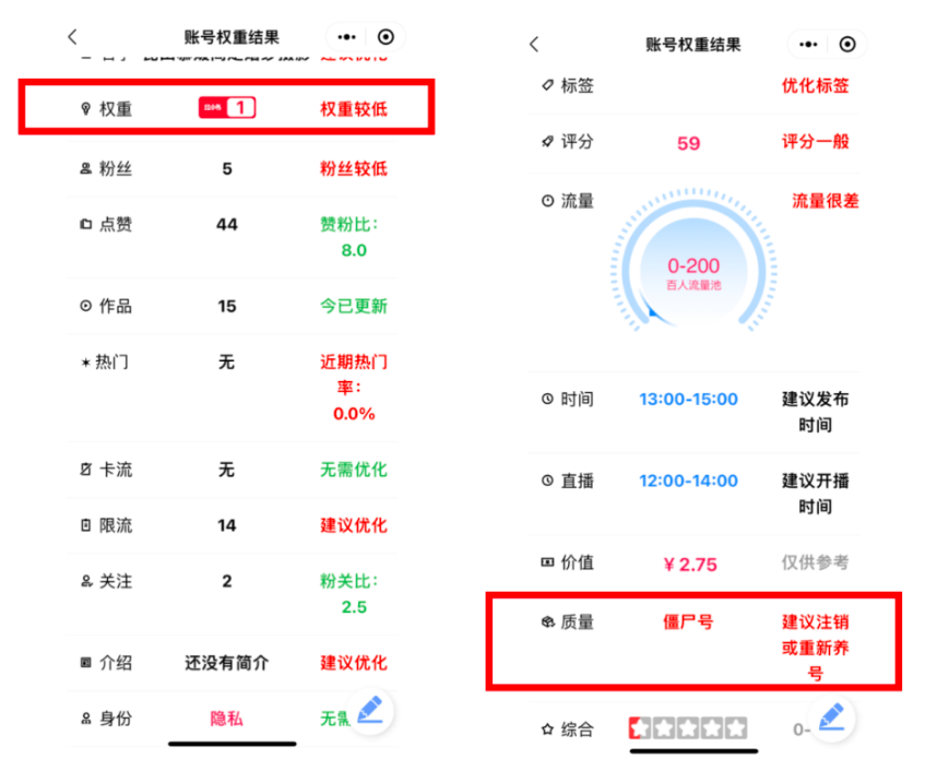 小红书新手博主怎么起号？推荐这4步法