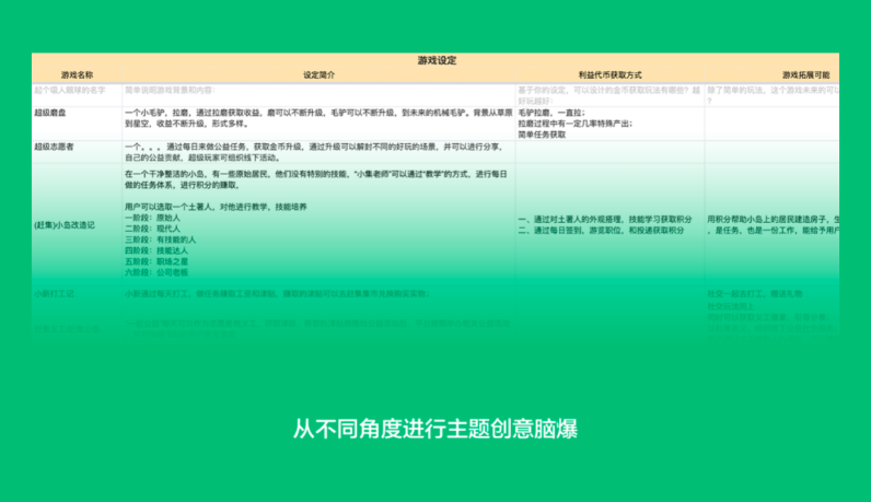 如何从0到1快速搭建用户成长体系