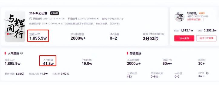 淘宝下场做MCN，谁将最终受益者