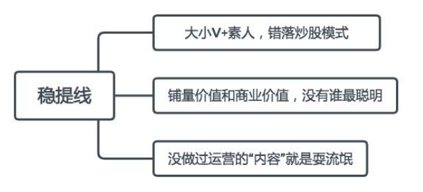 为什么在小红书上“种不好草”