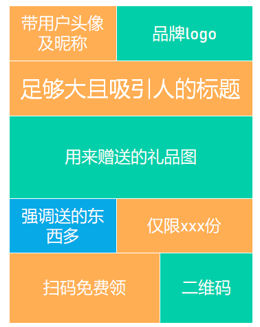 拼多多式如何快速增长？这5点讲透裂变