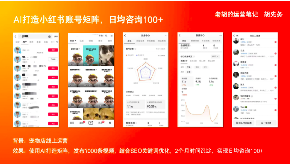 AI工具低成本打造小红书爆款笔记