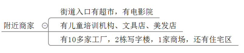 怎么做到奶茶店开业客人爆满？排队卖出400杯