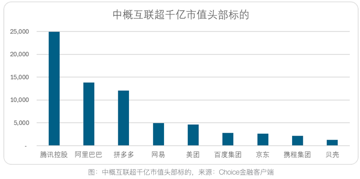 微信视频号在社交和电商上，这次可能真的做对了