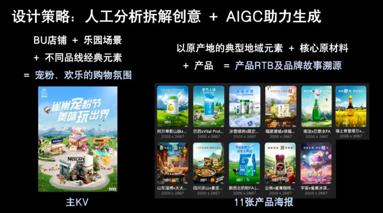 重新理解「营销技术」,如何演进和变革
