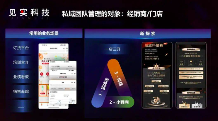 私域商业模式是什么?如何运营私域