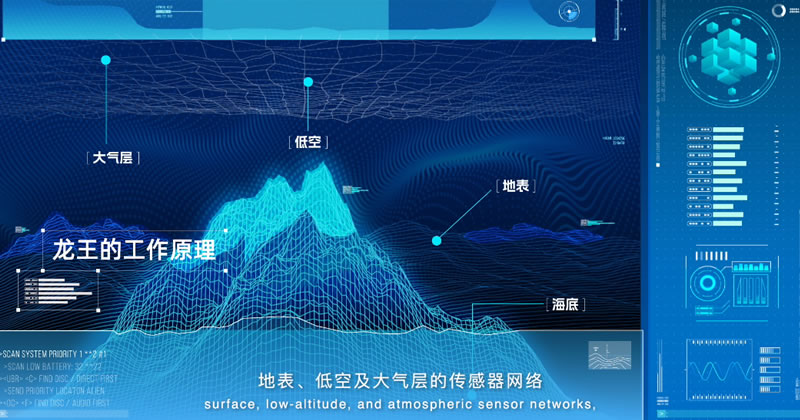 蚂蚁测试可控制天气的“龙王”系统