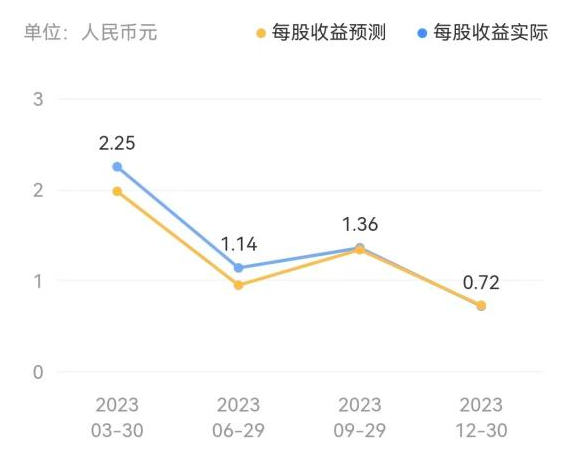 当“仅退款”成电商标配，谁在专业“薅羊毛”