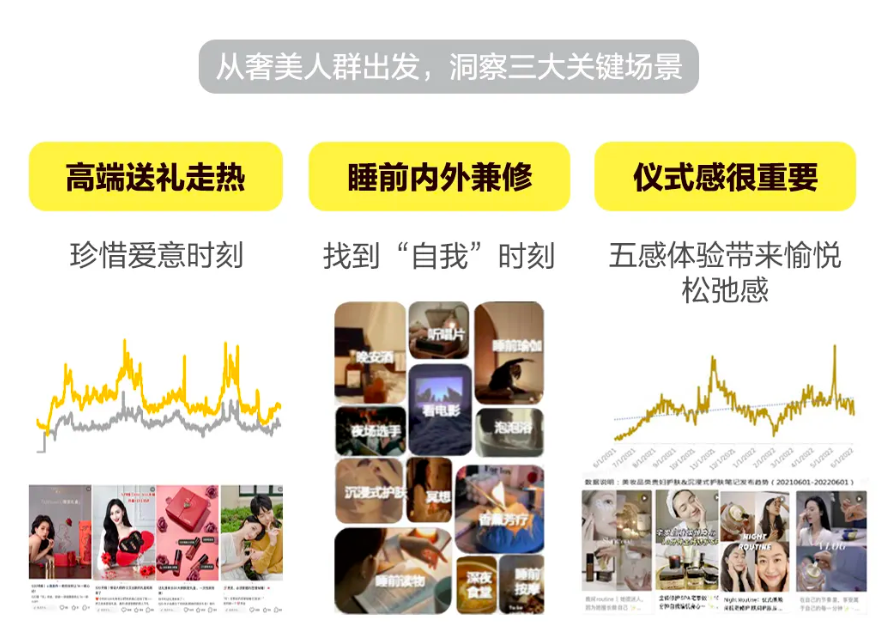 小红书种草为什么破不了圈？查查这3个环节