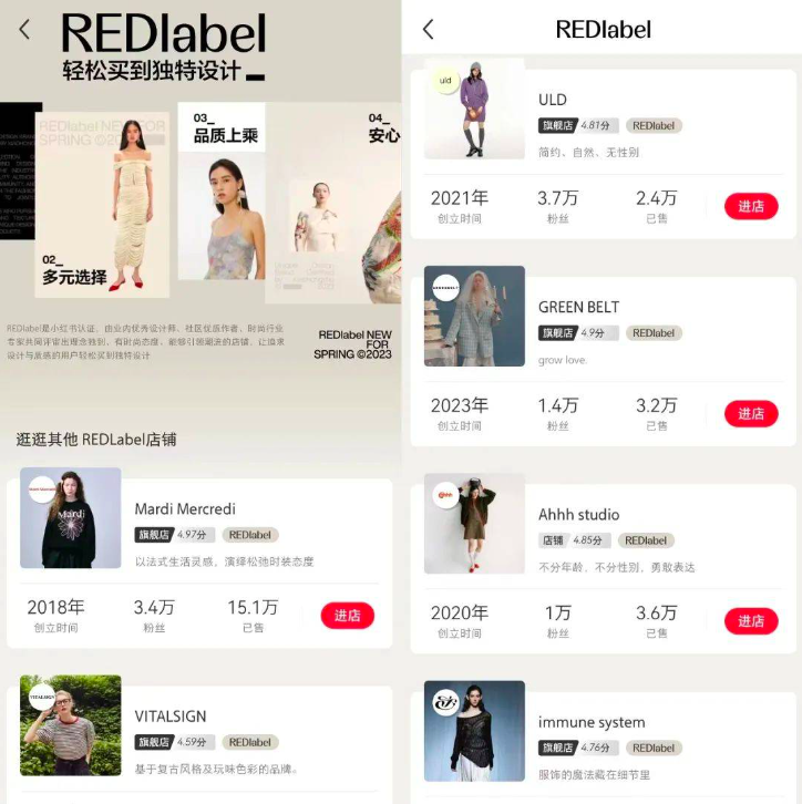 淘宝服饰网红店铺,开始下注小红书