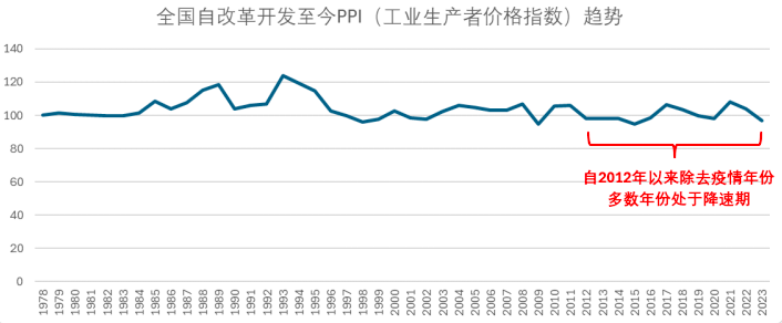 如何超越拼多多?比拼多多更低价,更“卷”