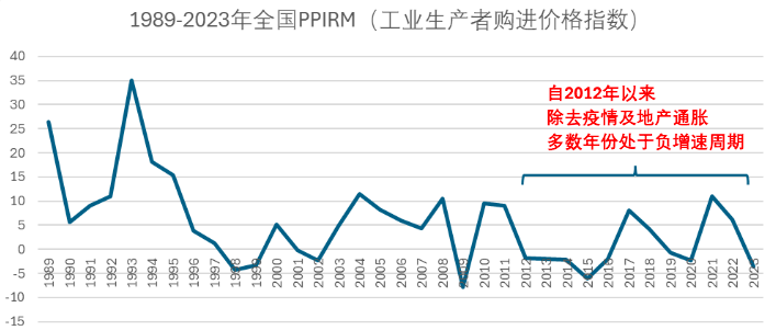 如何超越拼多多?比拼多多更低价,更“卷”