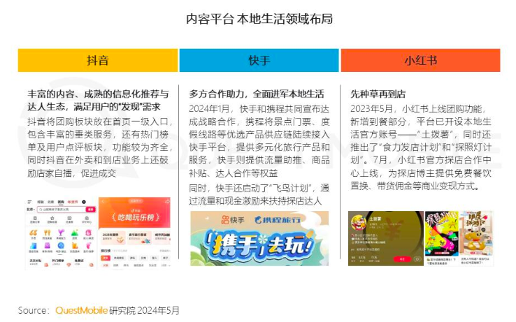 快手Q1定调,赚钱已然成为第一要务