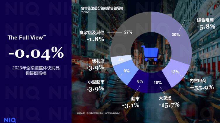 微信视频号电商再升级,想要与抖音做出不一样