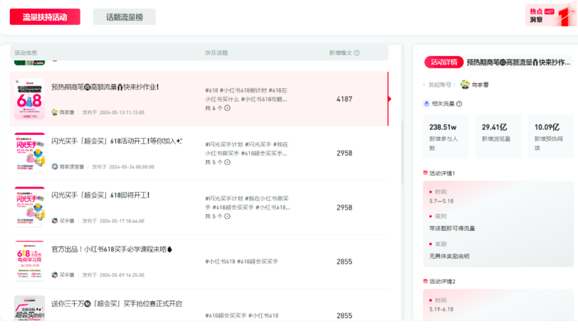 小红书爆文有哪些影响因素？高转化爆文的背后