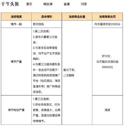 阿里新规引发激烈讨论,处在漩涡中的电商人