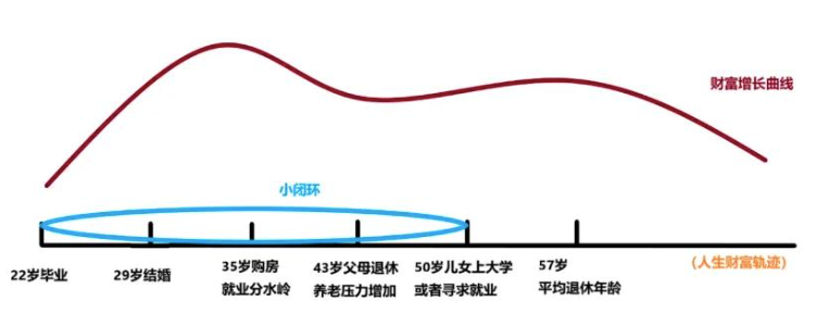 短视频与电商之间的“7年战争”