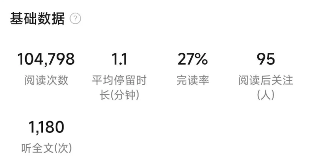 微信公众号好不容易阅读量10万+,却一分钱没赚到