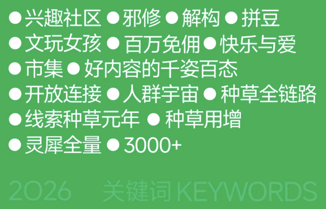 在小红书如何赚钱？官方年度报告给出了核心答案