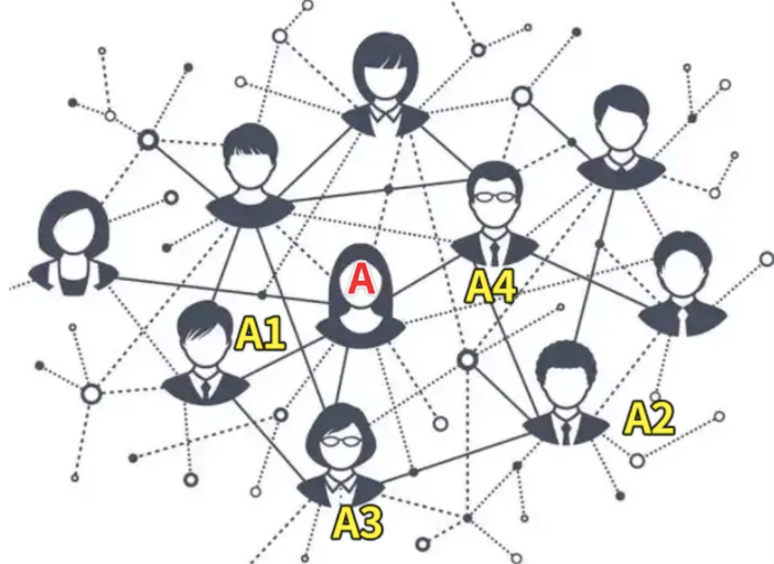 为什么微信视频号别发给微信好友点赞